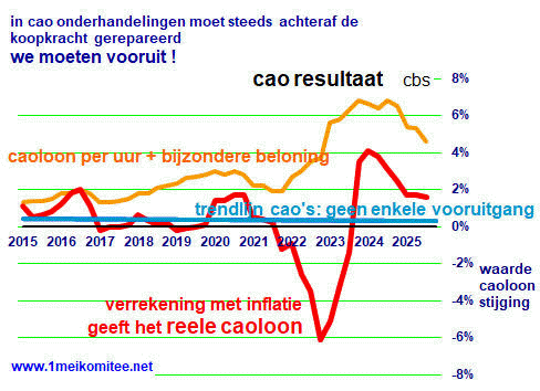 grafiek: 43-.img4.gif